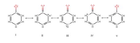 Although Phenoxide Ion Has More Number Of Resonating Structu Quizlet