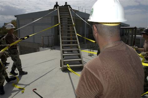 Stairs And Walkways Osha Safety Manuals