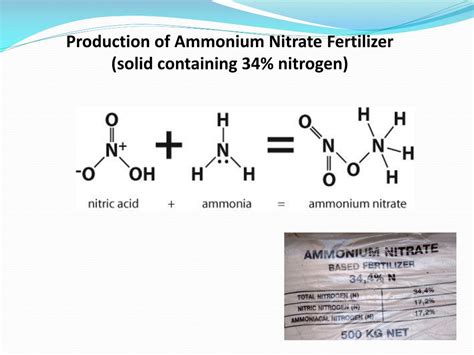 Ppt The Role Of Fertilizers In Reducing Carbon Dioxide Emissions Powerpoint Presentation Id