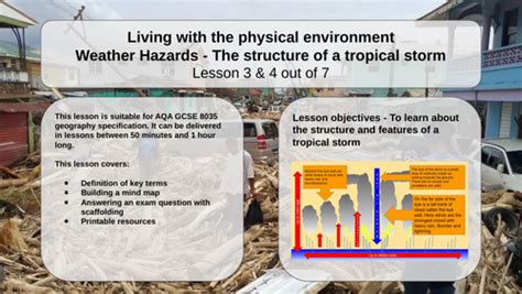 Aqa Geography Gcse Weather Hazards How Are Tropical Forms Formed Structure Of Tropical