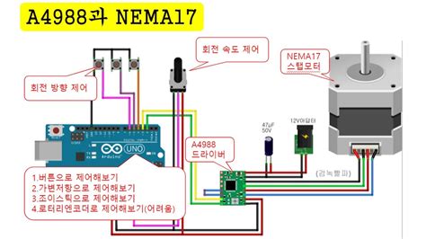 아두이노 418 A4988드라이버를 이용해서 nema17 스탭모터를 간단하게 제어해보기 녹칸다 포로리야공대가자 YouTube