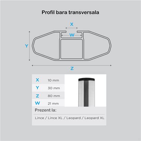 Set Bare Portbagaj Transversale Aluminiu Menabo Profil M Pentru Dacia