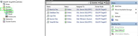 Windows Failover Cluster Requirements Microsoft Sql Server Disaster