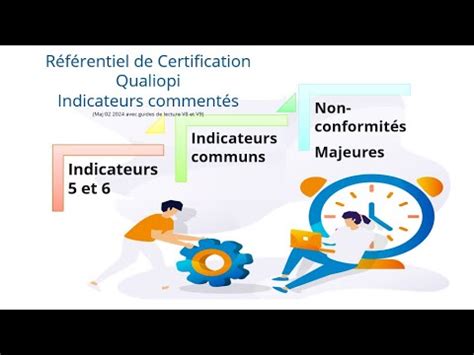 Bgs Formations Indicateur Qualiopi Et Youtube