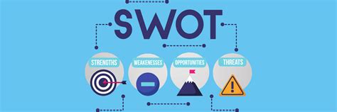 Ambersof Benefits Of Swot Analysis And How To Do One With Template And Example