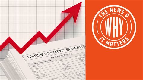 3 3 Million People Filed For Unemployment Yet The Dow Is Up The News And Why It Matters Ep