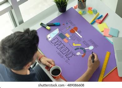 Innovative Customer Experience Photos and Images & Pictures | Shutterstock