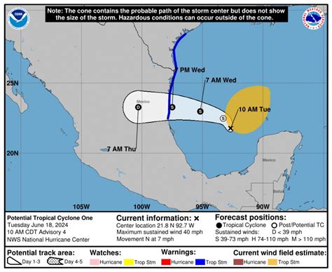 Tormenta Tropical Alberto HOY 19 De Junio EN VIVO Trayectoria En Tiempo