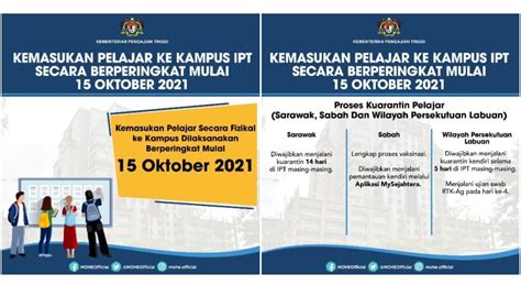 SOP Kemasukan Pelajar Ke IPT Secara Fizikal Mulai 15 Oktober 2021