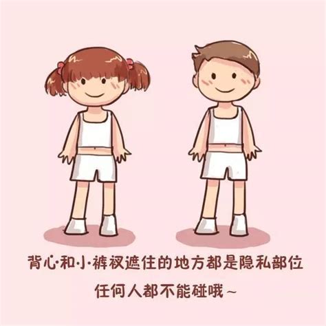 如何正确教孩子认识隐私部位？