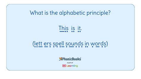 What is...the Alphabetic Principle? - Phonic Books