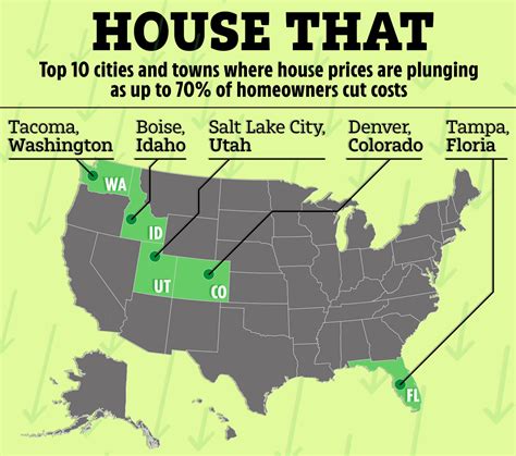 Top 10 cities and towns where house prices are plunging as up to 70% of ...