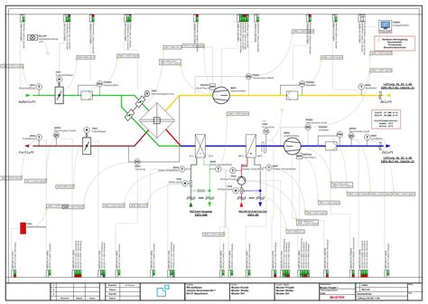 Planungssoftware Gebäudeautomation MSR