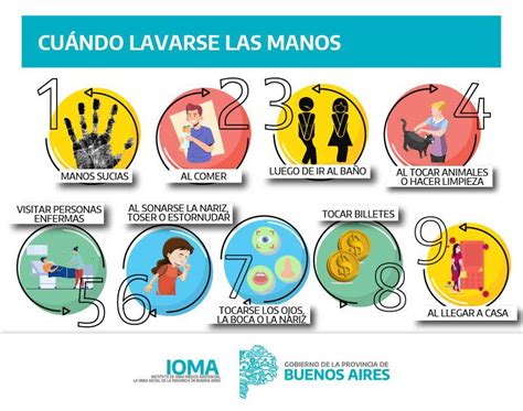 D A Mundial Del Lavado De Manos Te Damos La Bienvenida A Ioma