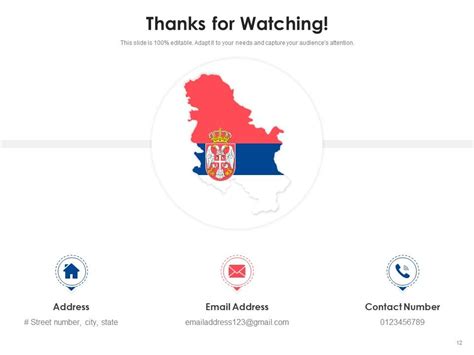 Serbia Demographics Information Political Map National Flags