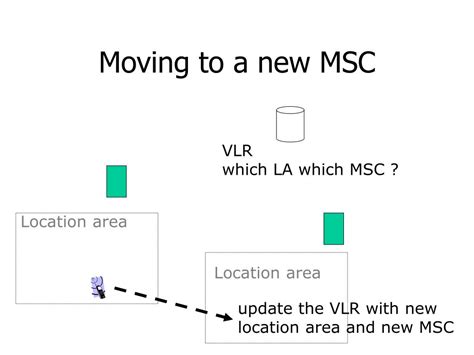 PPT GSM Infrastructure MSC BSC BTS VLR HLR GSGN GSSN PowerPoint