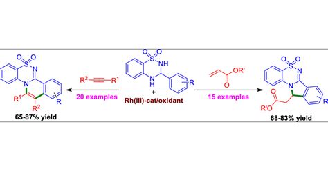 Rhodium Catalyzed Annulations And Heck Coupling Aza Michael Addition