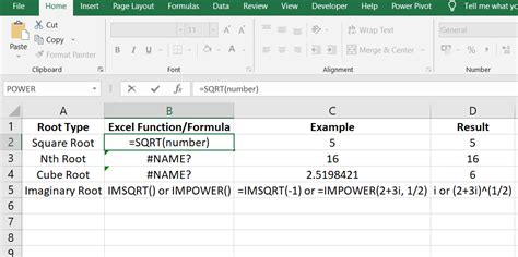 Excel Square Roots Unlocking Formula Power