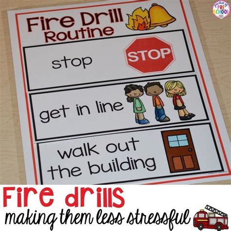 Emergency Drills Visual Routine Posters And Supports Fire Drill