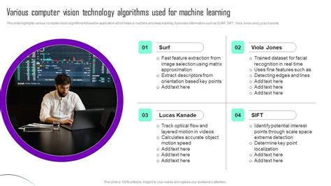 Various Computer Vision Technology Algorithms Used For Machine Learning ...