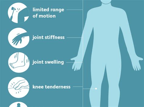 Swollen Lymph Nodes Rheumatoid Arthritis Are Your Swollen Glands A