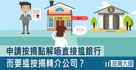 申請按揭點解唔直接揾銀行，而要揾按揭轉介公司？ 按揭大師按揭轉介 Mortgage Master