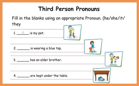 Key2practice Class 1 English Grammar Workbook Topic Pronouns 29 Colourful Practice