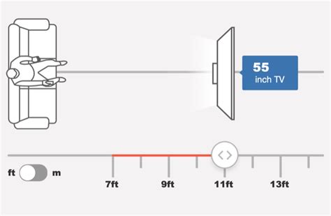 What Size TV Should You Buy