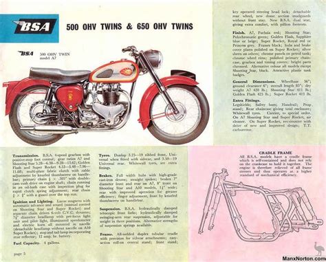 British Motorcycles Of The S From Birmingham Small Arms Sheldons