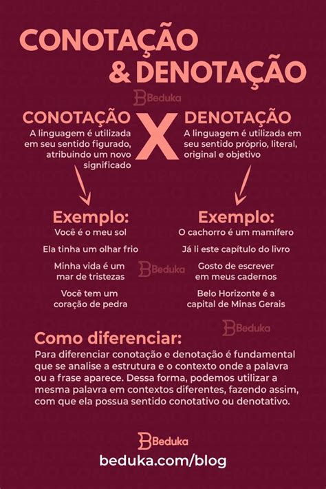 Linguagem Denotativa E Conotativa - Exemplos De Denotacao Na Literatura A LINGUAGEM DENOTATIVA E