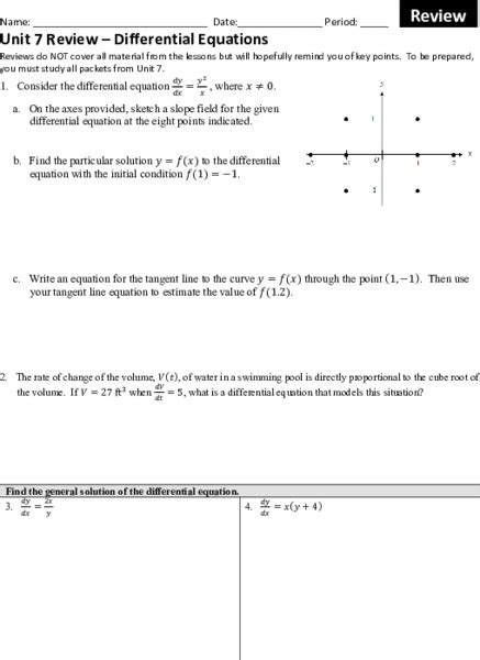 Calculus Ab Bc Unit 7 Review Differential Equations Ap Test Prep For