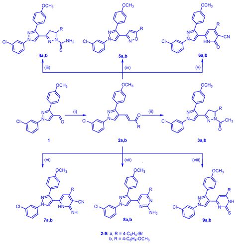 Molecules Free Full Text Design And Synthesis Of Novel Pyrazole