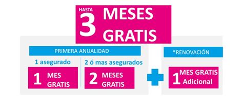 Promoci N Hasta Meses Gratis Oficina De Atenci N Comercial Adeslas