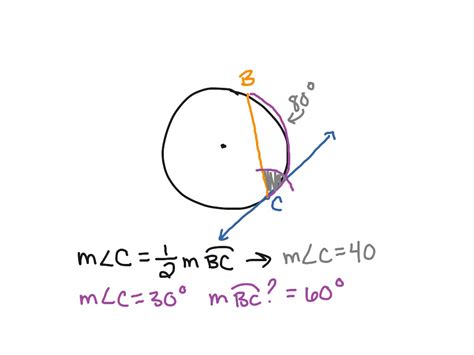 12 3 Inscribed Angles Math Geometry Showme