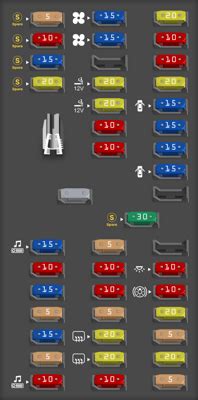 2018 Infiniti Q50 Fuse Box Diagram StartMyCar