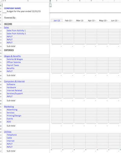 Small Business Budget Template Collection