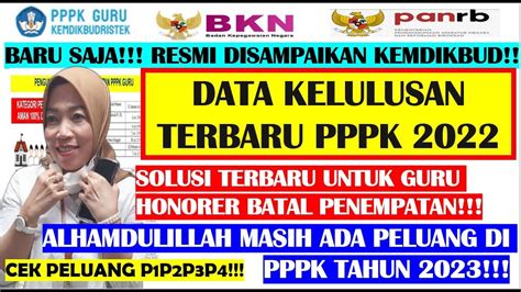 RESMI DATA KELULUSAN TERBARU PPPK 2022 SOLUSI PENYELESAIAN GURU