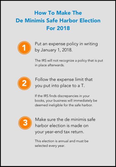 De Minimis Safe Harbor Election: Act Now to be Eligible for 2018