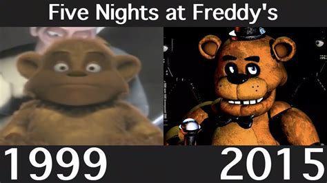 1983 Freddy Fazbear