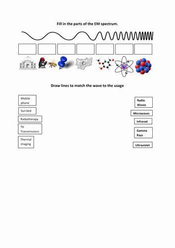 Electromagnetic Spectrum Worksheet High School Beautiful