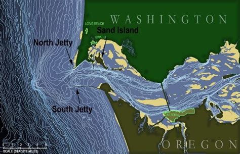 Crossing The Columbia River Bar