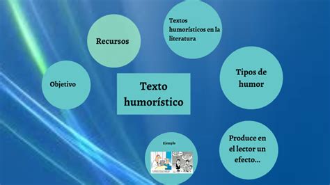 Texto Humorístico By Silvina González On Prezi