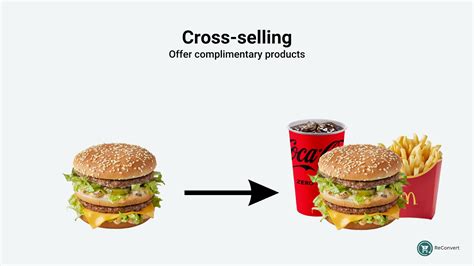 20+ Cross-Selling Examples (& what’s great about them) | ReConvert