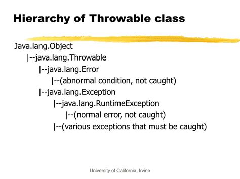 Ppt Ics 23 Fundamental Data Structures Introduction To Java