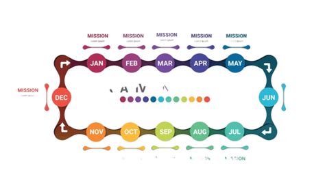 Infographic Month Planner A Comprehensive Timeline Covering Months