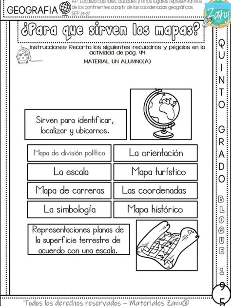 Pin De Ale En Ciencia Geograf A Para Ni Os Tecnicas De Ense Anza