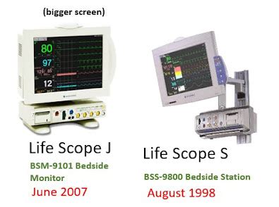 Nihon Kohden Life Scope Service Manual