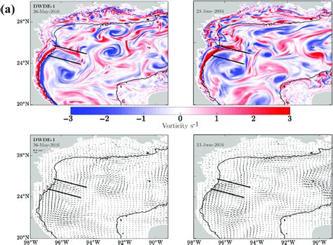 Snapshots Of The Relative Vorticity S 1 Upper Panels And Surface