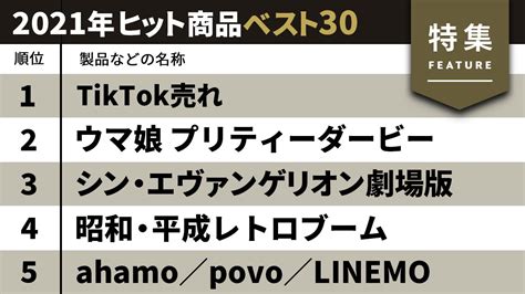 2021年ヒット商品ランキング 日経トレンディが選んだベスト30：日経クロストレンド