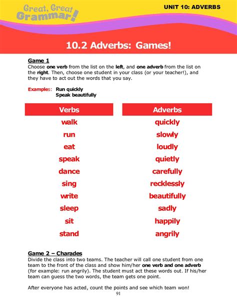 Esl Grammar Adverbs Adverb Games Stickyball Esl Lessons